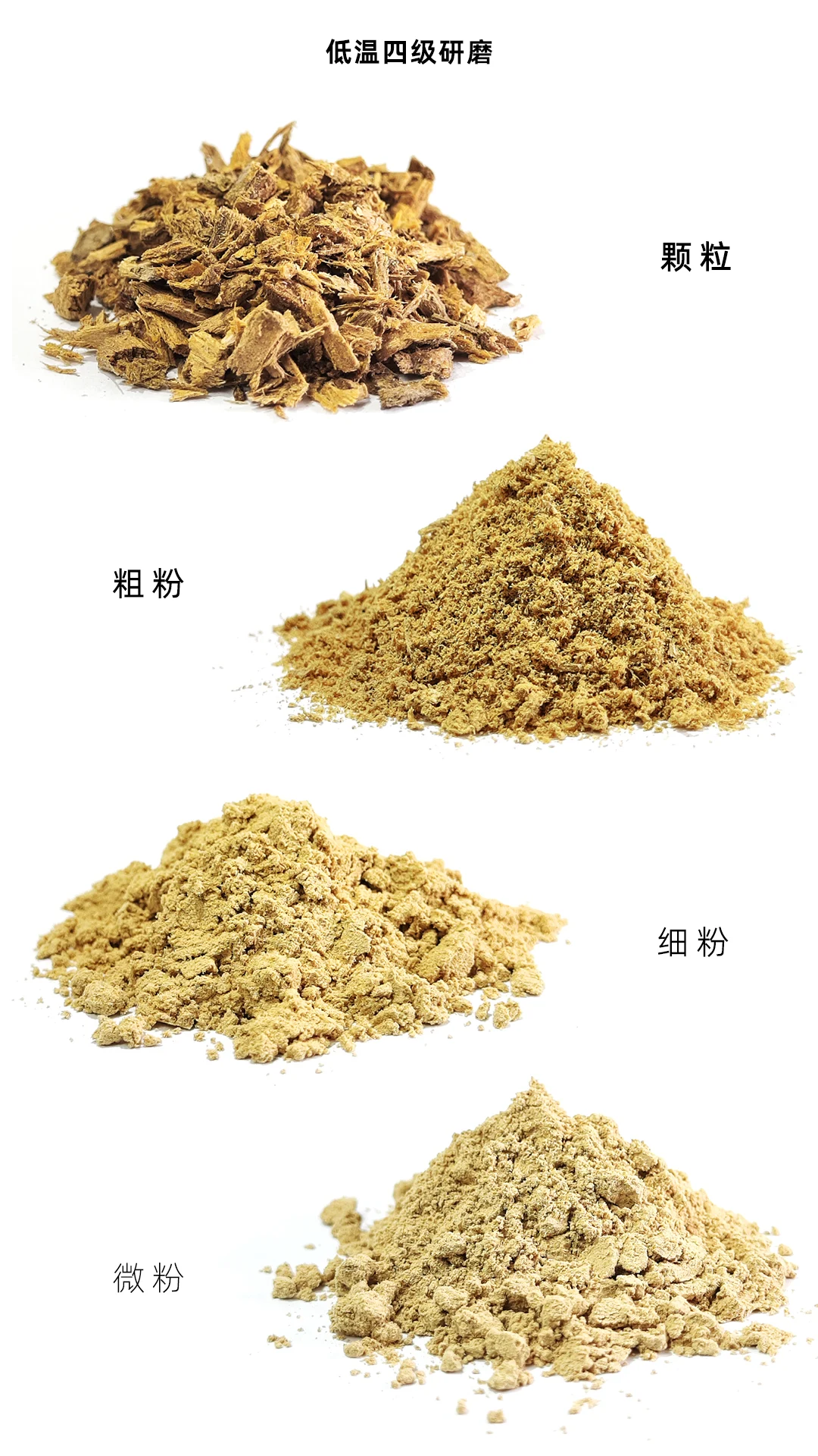 四级研磨